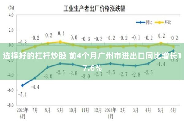 选择好的杠杆炒股 前4个月广州市进出口同比增长17.6%
