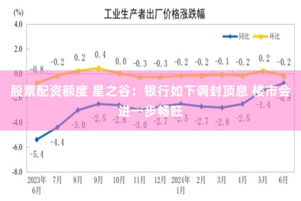 股票配资额度 星之谷：银行如下调封顶息 楼市会进一步畅旺